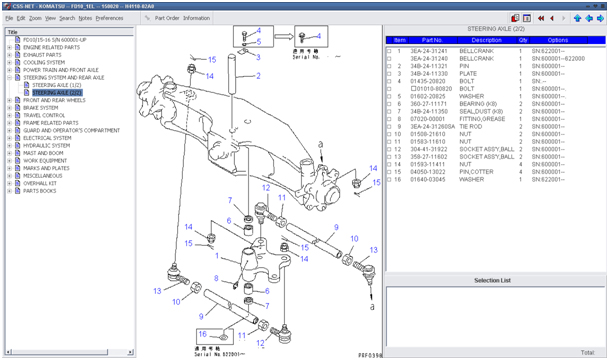 Targonca azonosítás 2